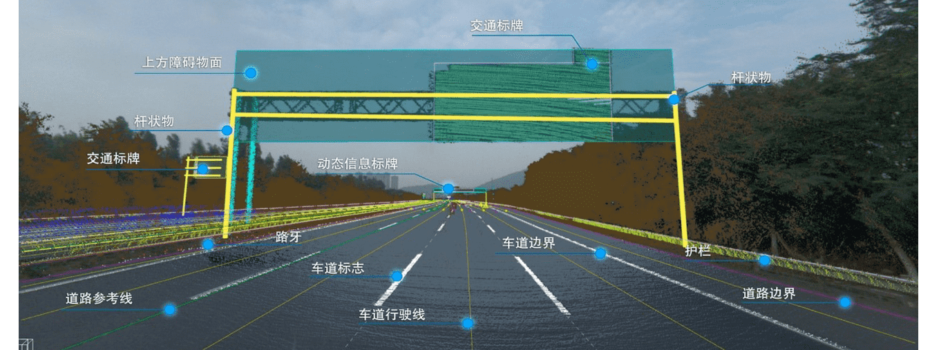 高品质、标准化——evo视讯官网自动驾驶地图顺利获得ASPICE CL2认证