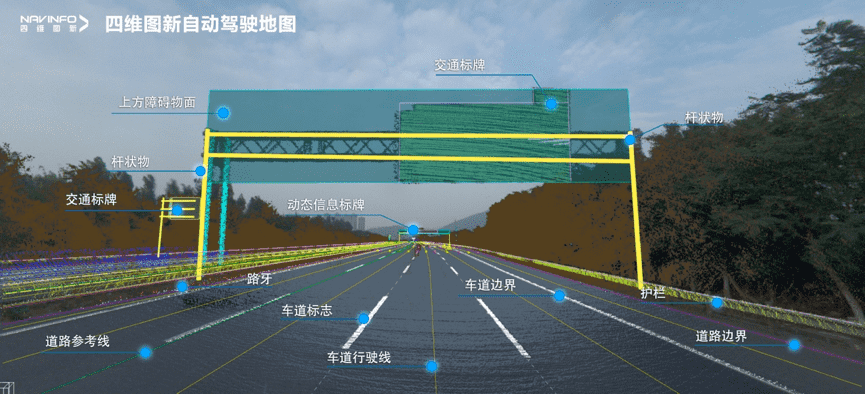 evo视讯官网携手嬴彻科技 高精度地图落地自动驾驶干线物流