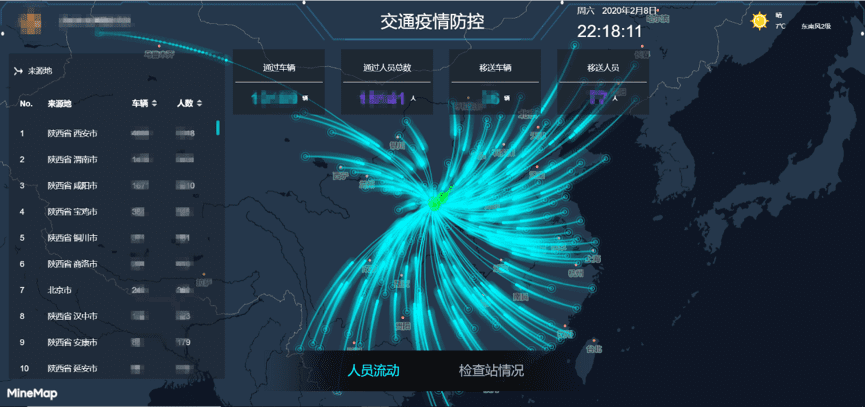 evo视讯官网旗下世纪高通助力西安上线“交通疫情防控作战图”